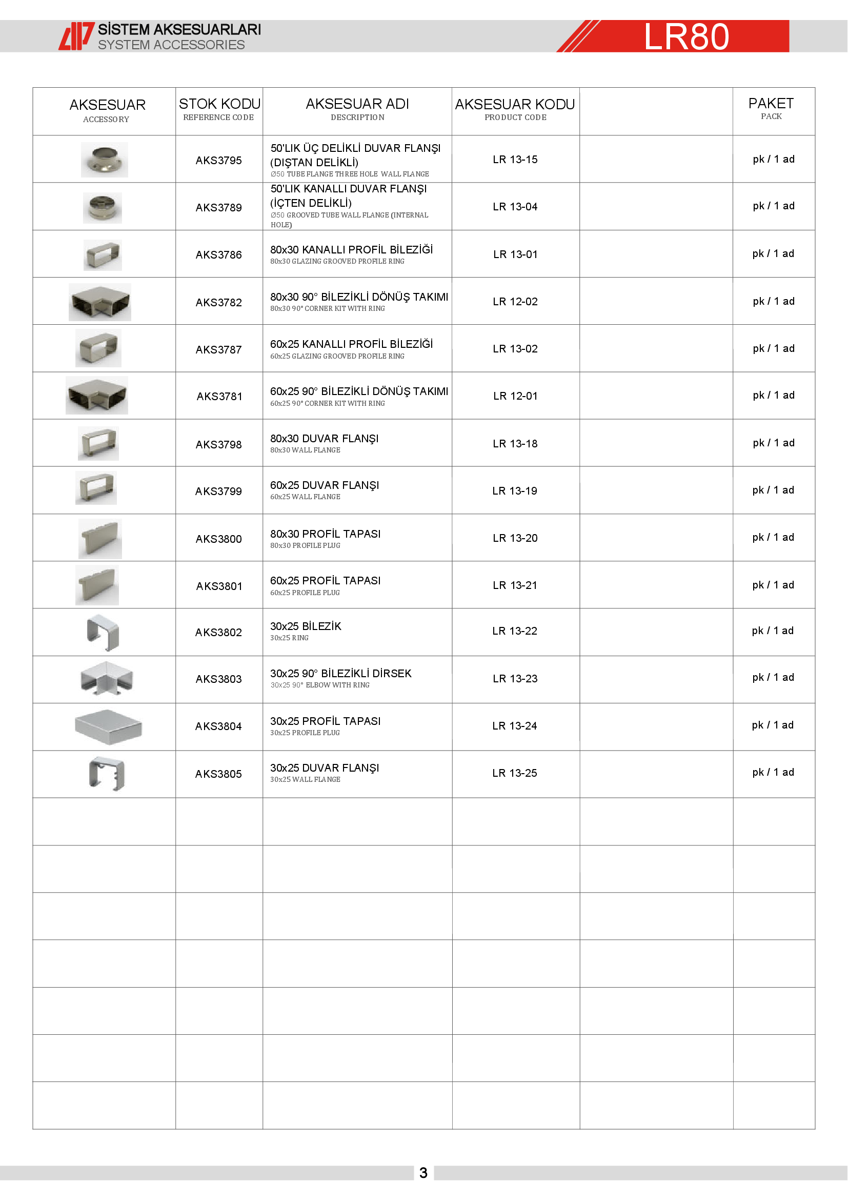 Küpeşte Bazali Sistemleri 15